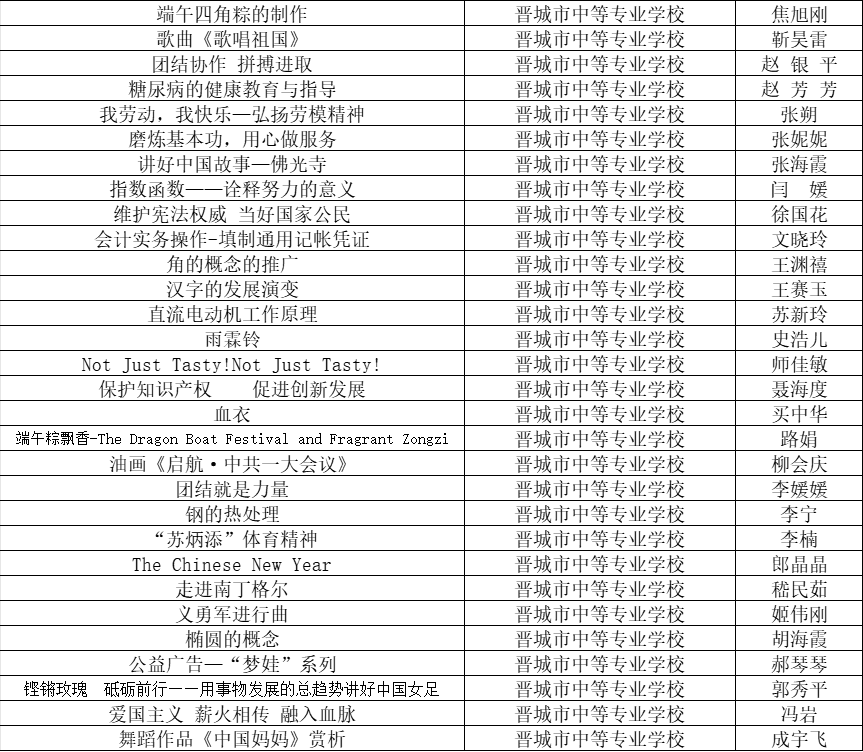 微信图片_20231201154103.png